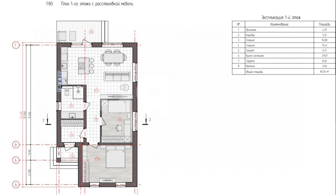Фото №9: Дом 83 м² + 3 сот. - Горячий Ключ, мкр. Старый Рынок, ул. Толстого